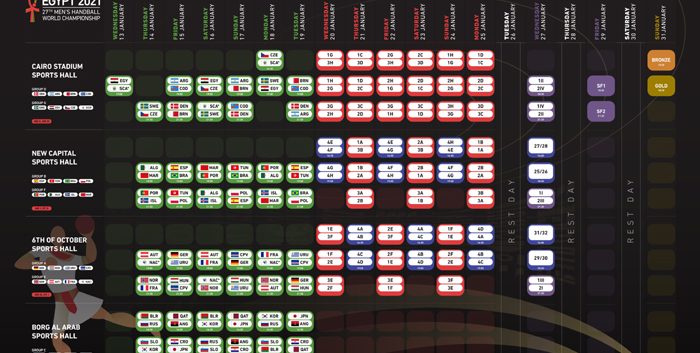 costilla Dinamarca Espejismo Confirmados los horarios de los partidos Mundial Masculino 2021 en Egipto -  Derosca