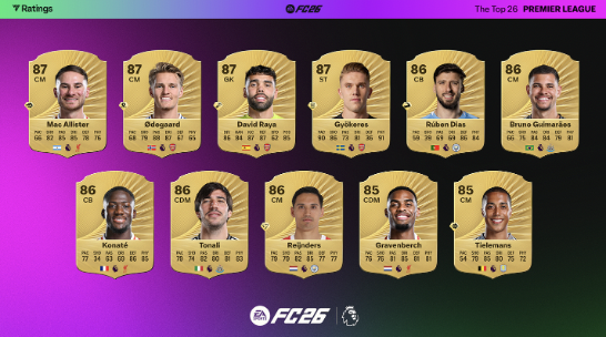 EA SPORTS FC REVELA LAS MEJORES VALORACIONES DE JUGADORES DE LA PREMIER LEAGUE Y DE LA BARCLAYS WOMEN’S SUPER LEAGUE EN FC 26 