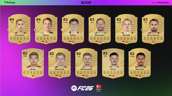 EA SPORTS™ FC REVELA LAS MEJORES VALORACIONES DE JUGADORES DE LA BUNDESLIGA Y FRAUEN BUNDESLIGA EN FC™ 26