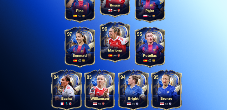 EA SPORTS FC REVELA EL EQUIPO DEL AÑO 2025: LOS FANS CORONAN A LA ÉLITE DEL FÚTBOL EN LOS TOTY