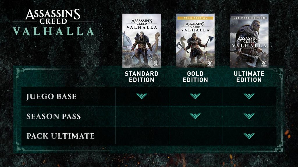 Todas_ediciones_Assassin’s Creed Valhalla