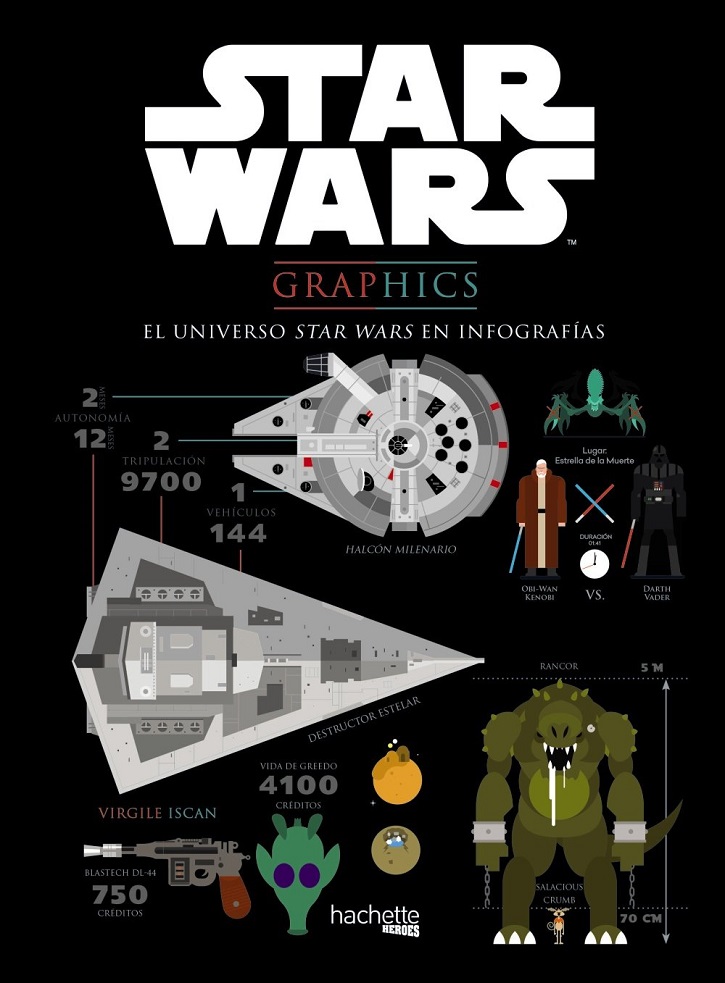 Emblemático trabajo infográfico sobre el universo Star Wars | Hachette Héroes lanza un espectacular monográfico de ‘El Lado Oscuro’