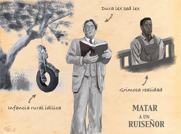 Cartel ilustrativo de Matar a un ruiseñor | ‘Matar a un ruiseñor’: ejemplo del padre biológico y presente 